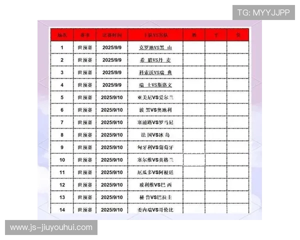足球球队出勤人数对比赛结果的影响及优化策略分析